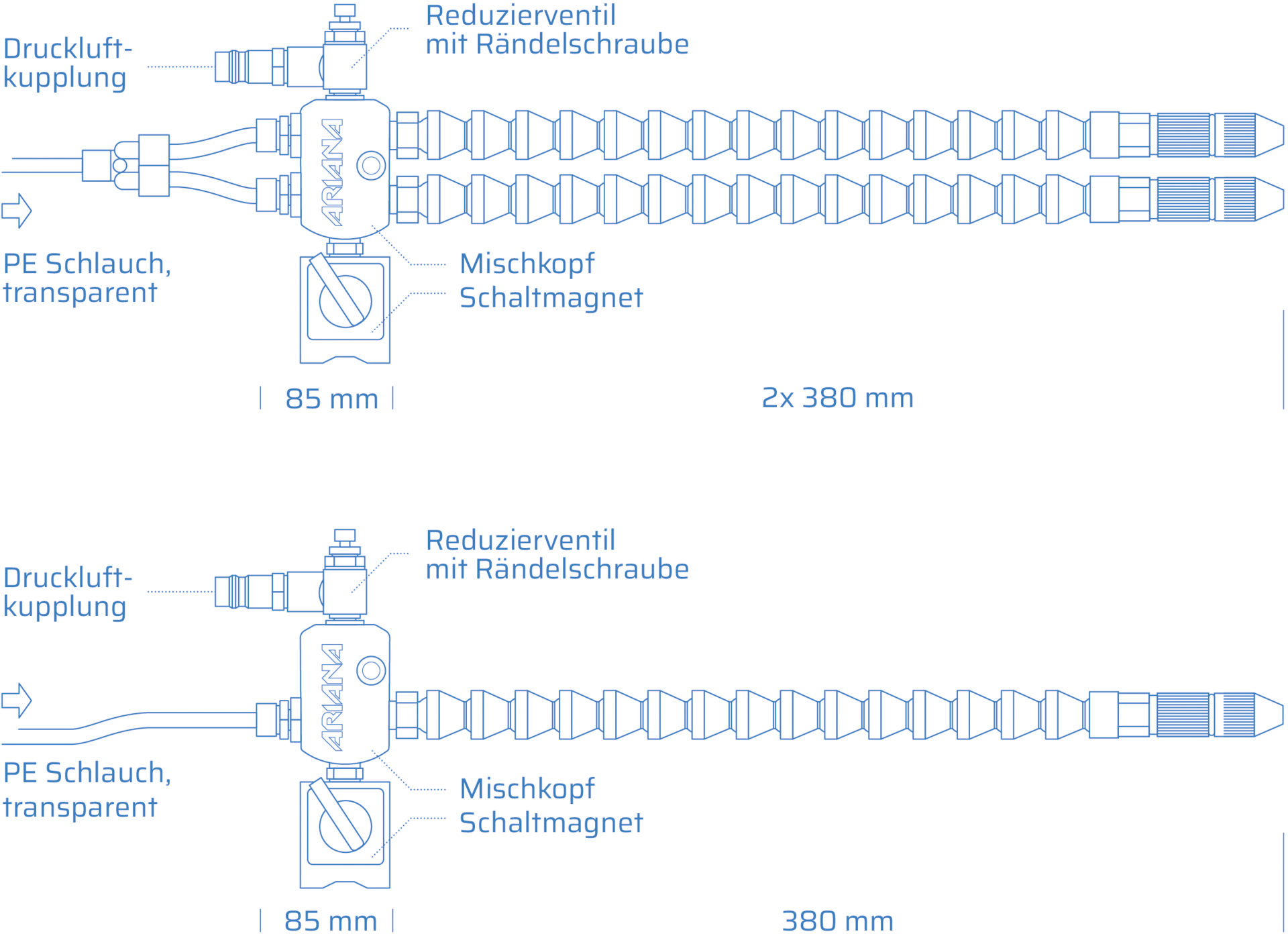 Minimalmengenschmiersysten Single mit Rundmagnet