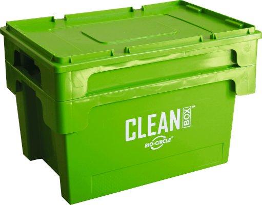 Teilereiniger Typ CLEAN BOX