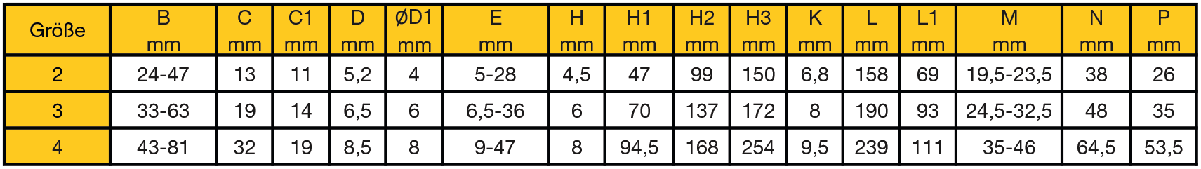 Verschlussspanner vertikal mit waagerechtem Fuß Gr. 4